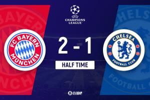 半場-拜仁2-1切爾西 凱恩造點+點射帕爾默破門查洛巴烏龍
