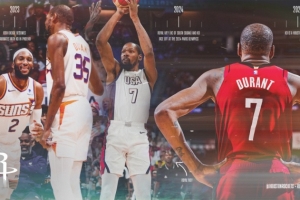 像回家一樣！火箭官方曬圖：球隊新援杜蘭特和他的老熟人們