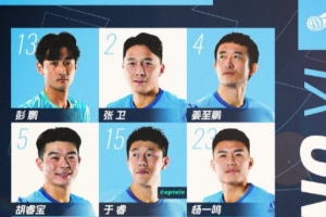 ??深圳新鵬城客戰天津津門虎首發陣容出爐！