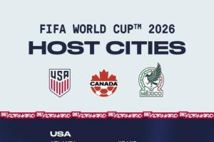 美國國務(wù)院發(fā)言人：全力阻止任何試圖禁止以色列隊打世界杯的努力