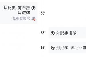 3分鐘3球神劇情！英博開球后兩連殺扳兩球，國安3-0秒變3-2