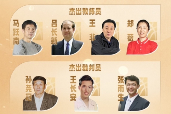 傳奇自傳承！上直播吧 舉薦中國(guó)籃球名人堂成員：教練&裁判&集體