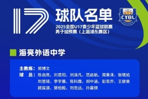 U17青少年籃球聯賽男子組預賽上海浦東賽區名單：夏振峰&張愷在列