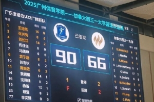 熱身賽：廣東全運(yùn)U22男籃輕取加拿大西三一大學(xué)校隊 王浩然16分