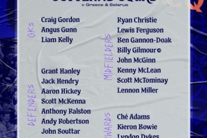 蘇格蘭新一期大名單：小麥、羅伯遜領銜，蒂爾尼、本多克入選