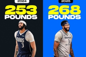 達拉斯伙食好？濃眉休賽期增重6.8公斤 東契奇則瘦了18.2公斤