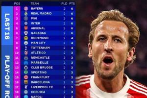 詹俊：個(gè)人覺(jué)得還和賽季前一樣，巴黎歐冠奪冠機(jī)會(huì)最大，你們呢？