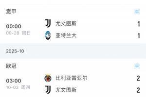 平局大師！尤文4連平追平上賽季平局紀錄，上賽季各賽事50場20平