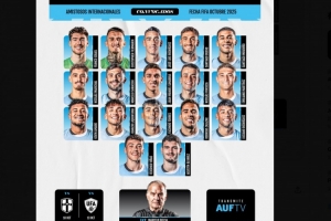 烏拉圭大名單：巴爾韋德、阿勞霍、本坦庫爾等缺席，多名新人入選