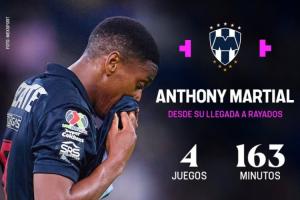 遭8個月球荒！29歲馬夏爾前往墨超4場0球，巔峰身價6500萬現(xiàn)750萬