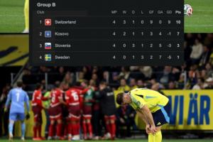 啞火！瑞典雙前鋒本屆世歐預(yù)0球，兩人總身價(jià)和今夏轉(zhuǎn)會(huì)費(fèi)均2億歐