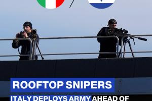 高風險比賽，以色列在意大利下榻的酒店和比賽現場都有狙擊手駐守