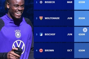 2025年德國隊上演首秀球員：沃爾特馬德、比塞克、比朔夫在列