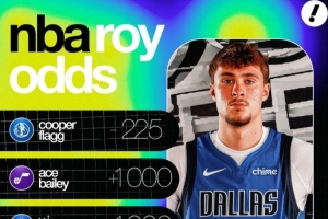 最新新秀賠率：弗拉格最大熱門回報率極低 貝利&埃奇庫姆并列第二