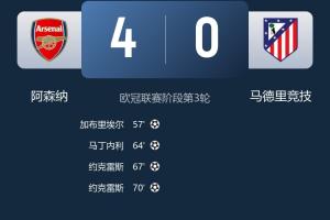 戰術鬼才??西蒙尼第63分鐘連換3人，隨即7分鐘丟3球被槍手打崩