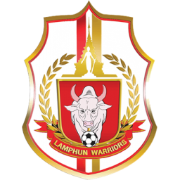 呵叻馬自達(dá)