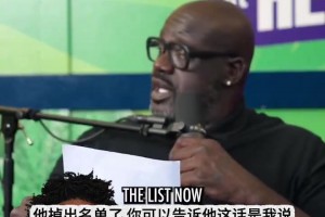 奧尼爾：恩比德曾跟約基奇齊名！但現(xiàn)在，已經(jīng)遠(yuǎn)遠(yuǎn)落后了！